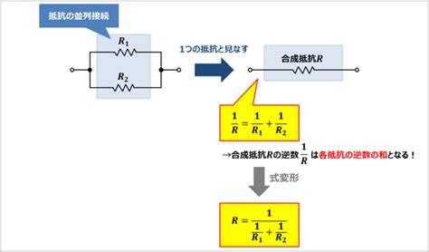 中学理科 並列回路の合成抵抗を簡単に求める なるほどの素