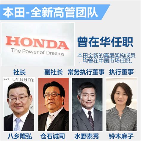 为什么本田要和两家中国公司合作啊？