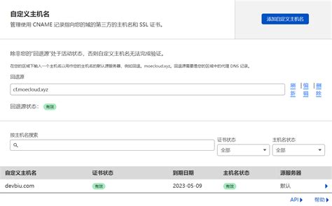 为海外华人提供一站式电商运营服务 - Chinese IT 主站