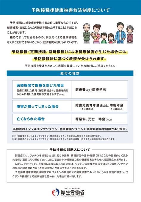 予防接種を受けた後に気をつけること・接種後の症状に関すること