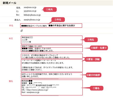 他にも何か必要な手配があれば何なりとご連絡ください。って英 …