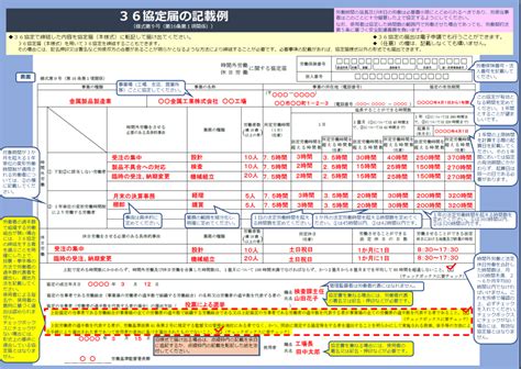 令和5年度分36協定届提出前にチェックしておきたい最新の変更 …