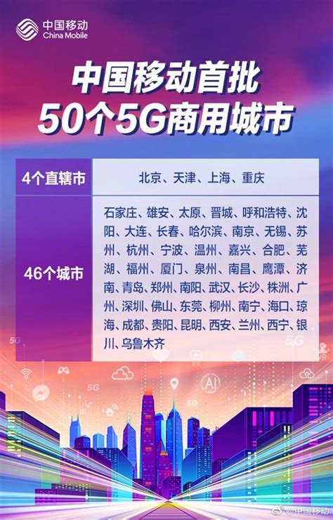 全国首批5g城市名单一览 50个城市有你家乡吗?- 北京本地宝