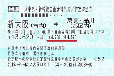 全額返金じゃない？新幹線・JR特急が遅れた場合の払い戻し