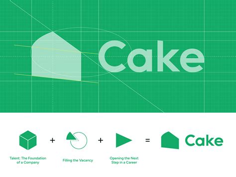 分享您的arduino專業作品 Cakeresume 作品集