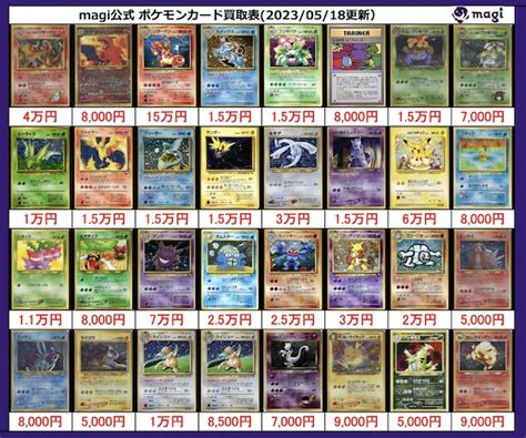 初期ポケモンカード（旧裏面）の買取相場一覧！見分け方と高く …