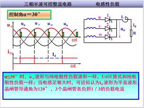 利用单相桥整流电路进行整流输入电压是交流电？