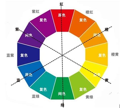 刷色 - 百度百科