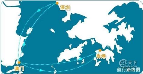 前几个月从上海到香港然后从香港到澳门？