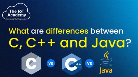 剛學程式時c Java C