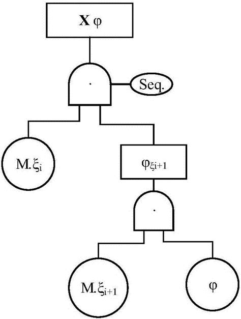 动态树生成可用于命令终端解析.rar-其它文档类资源-CSDN文库