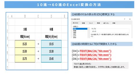 勤怠計算でよくつかう60進⇔10進の電卓・Excel変換と変換早見表 …