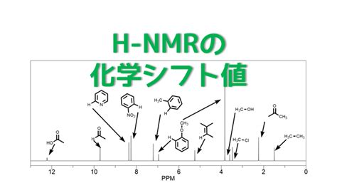 化学シフト値とは何ですか？