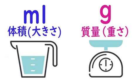 化粧品・コスメのmlとgの違いを一言で言うと！コスパが知りた …