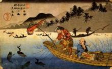 友釣の起源とその技法