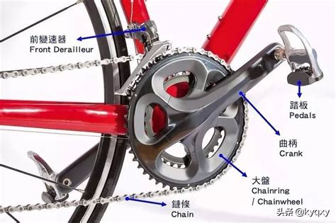 变速自行车为什么换挡之后它自动又回到最小齿轮？