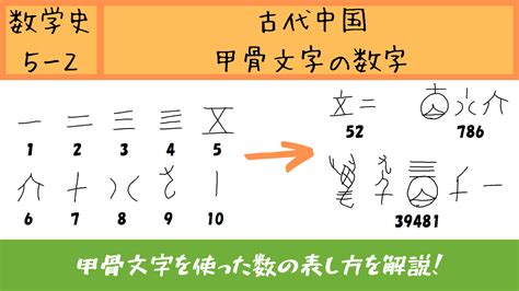 古代漢字研究 ―漢数字の起源― - UMIN