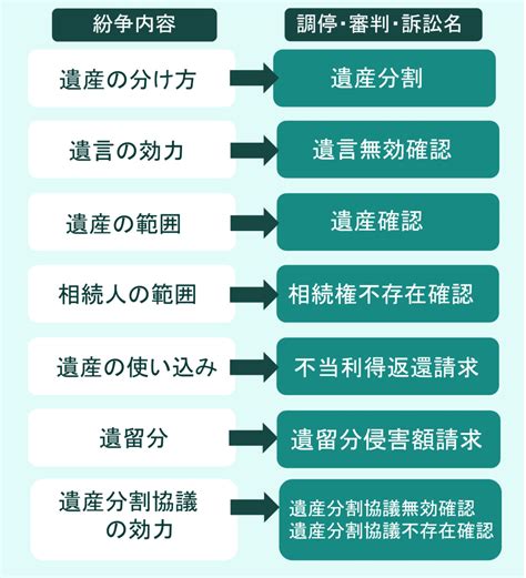 司法官は、男を20年間投獄しようとする「捏造された」事件に対してICEを非難する。