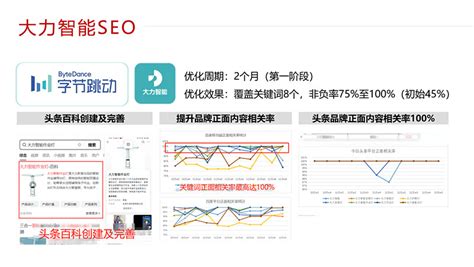 君信品牌管理_中国国际公共关系协会