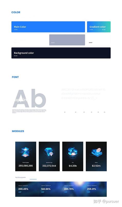 哪个网站有免费的 3D 模型素材？ - 知乎