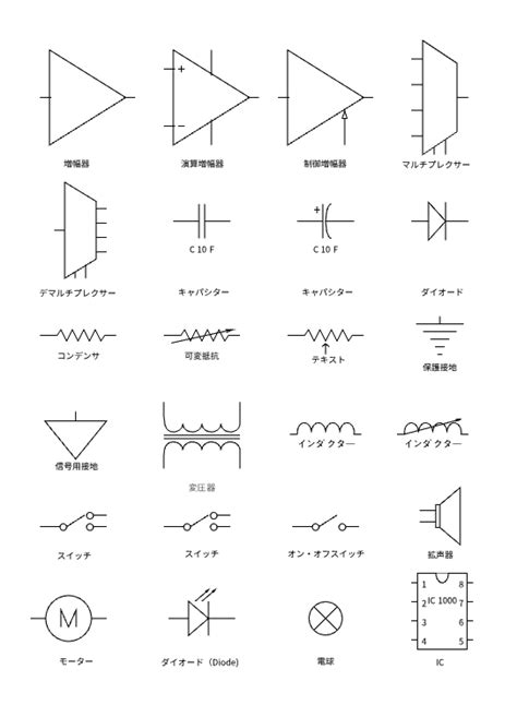 回路図の記号ガイド Lucidchart