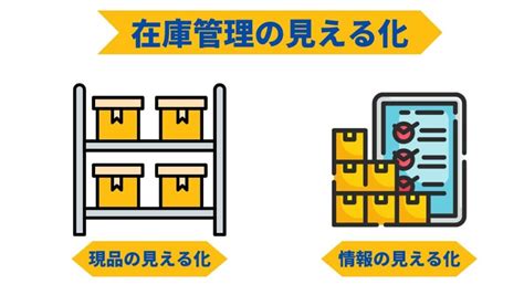 在庫管理を成功させる『見える化』とは？メリットや改善事例に …