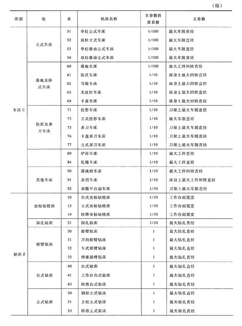 型号 - images.100y.com.tw