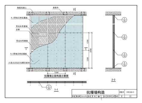 基于结构内爆炸的抗爆隔墙厚度计算 - 豆丁网