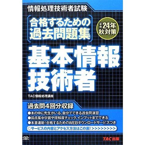 基本情報技術者の過去問題 H17年秋 CD-R のデータ記録方法とし …