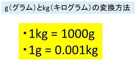 変換 キロ 宛先 グラム kg → - 1kg g - U2X