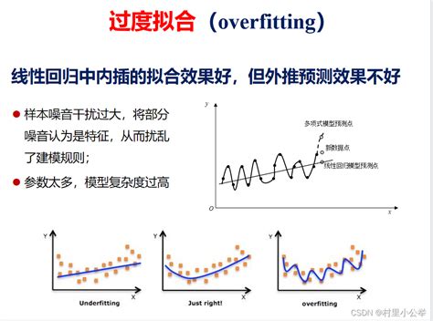 多元逻辑回归模型 - 百度百科