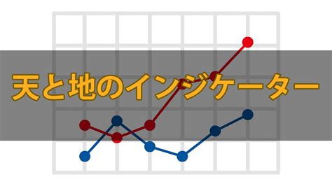 天と地のインジケーターをレビュー！検証・メリット・口コミまとめ FX …