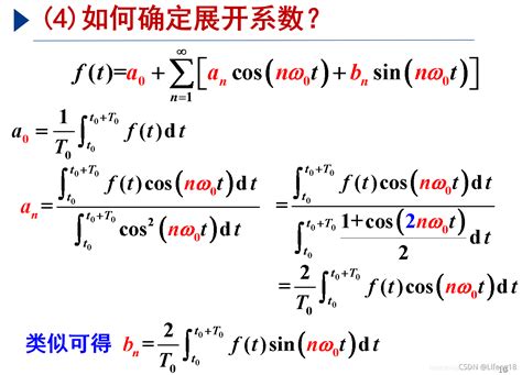 如何证明所有的周期函数可以展开成傅里叶级数？ - 知乎