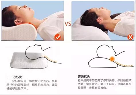 如何选择颈椎枕头