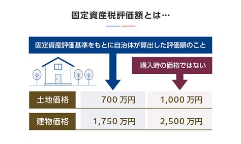Welcome to Ottawa Township High School