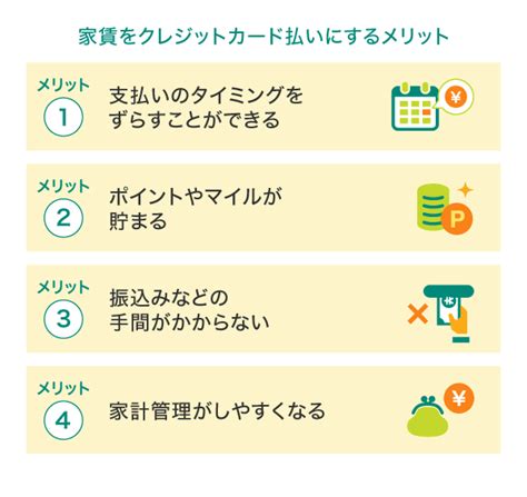 家賃はクレジットカードで支払える？メリットと注意点を解説｜ …