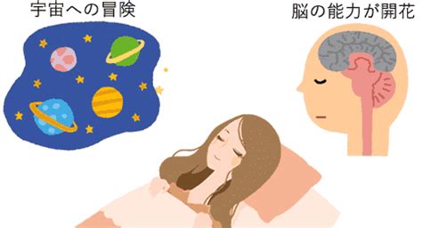 寝る前にいい事を考えながら眠りにつくと願いが叶う