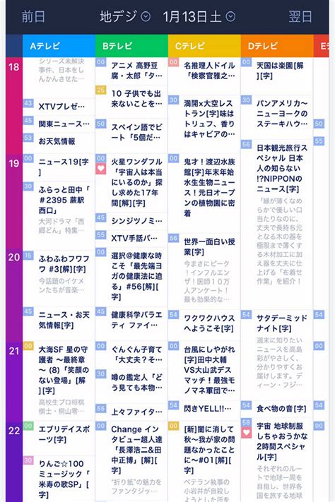 山口県のテレビ番組表