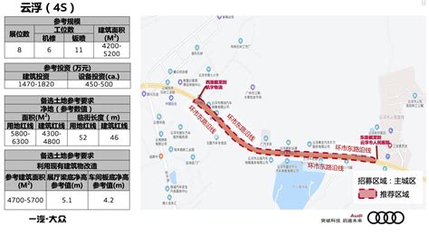 山西永济市有什么品牌4S店？