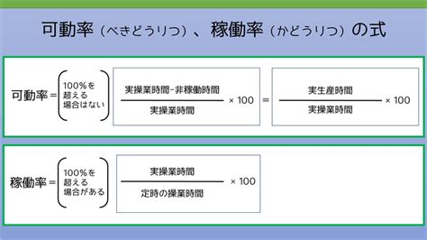 工場の稼働率とは？可動率との違い、向上のメリット、 …