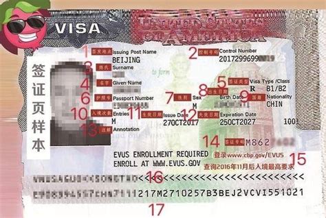 已办理美国10年签证 也已成功自由行一次 但丢失了护照 重办护照签证需要注意什么呢？