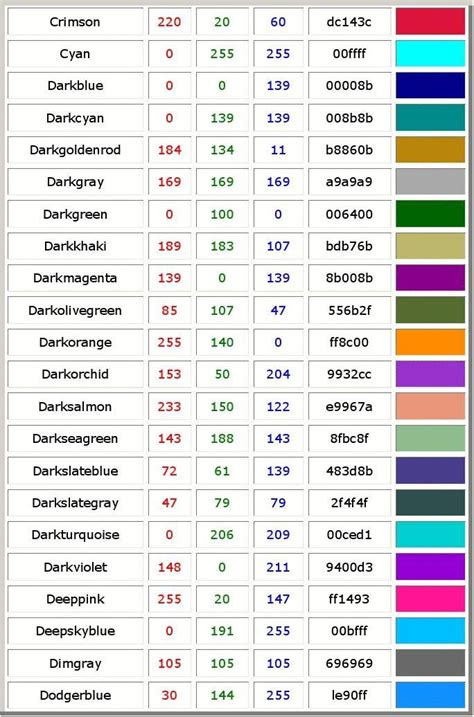 常用RGB颜色与数值对应表(0到255)_颜色数值_skywalker_123的博 …