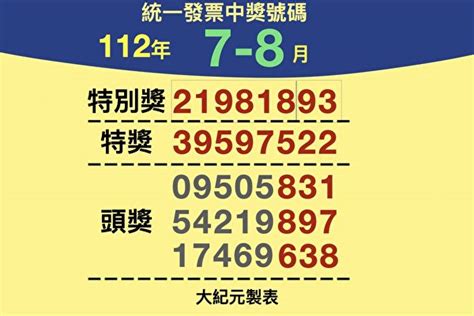 年7月8日星座运势 百书特文学网