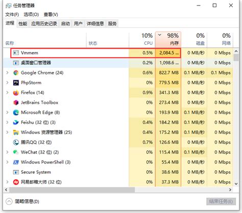 开启WSL2时vmmem进程占用内存过多的问题 - 知乎 - 知乎专栏