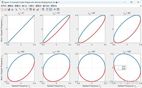 弹球的仿真 - MATLAB & Simulink - MathWorks 中国