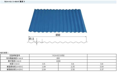 彩钢瓦标准尺寸是多少 - 百度知道