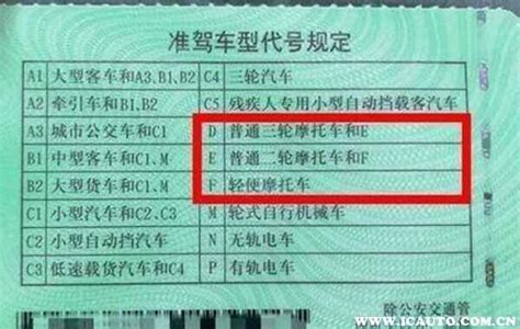 我是徐州的，我有c1驾驶证，能不能开摩托车或者摩托三轮车？