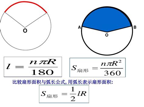 扇形周长计算扇形周长 面积计算公式分别是什么