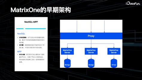 技术干货：MatrixOne HTAP 分布式架构演进 数据库_新浪科技_新 …