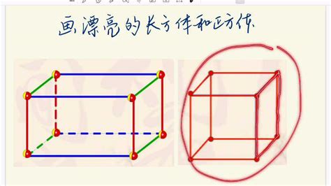 把一个底面为正方形的长方体的侧面展开是一个边长为8厘米的正方体？
